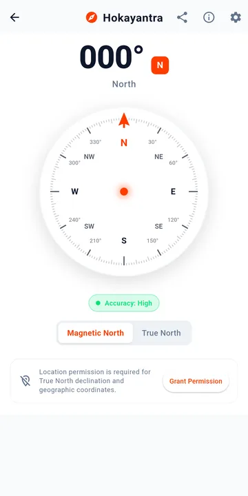 Digital compass pointing north