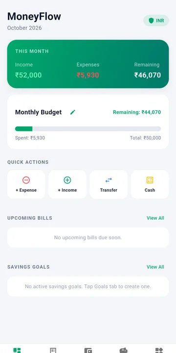 MoneyFlow expense tracker