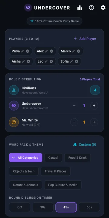 Undercover lobby with six players and role counts